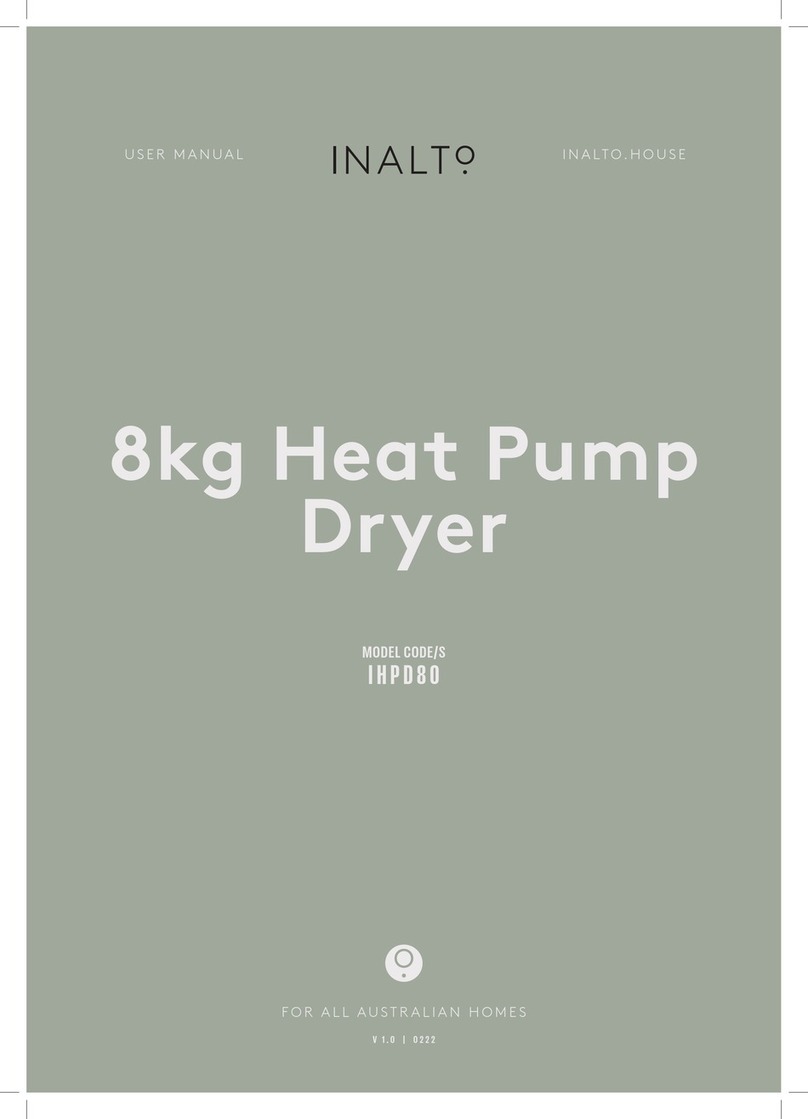 Inalto IHPD80 User manual