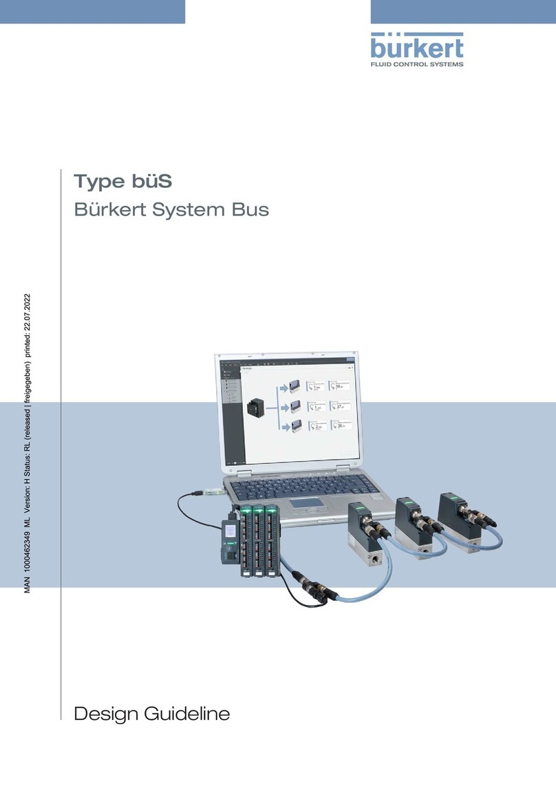 Burkert buS User manual