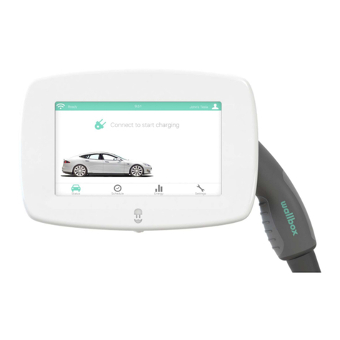 Wallbox commander User manual Wallbox commander User manual