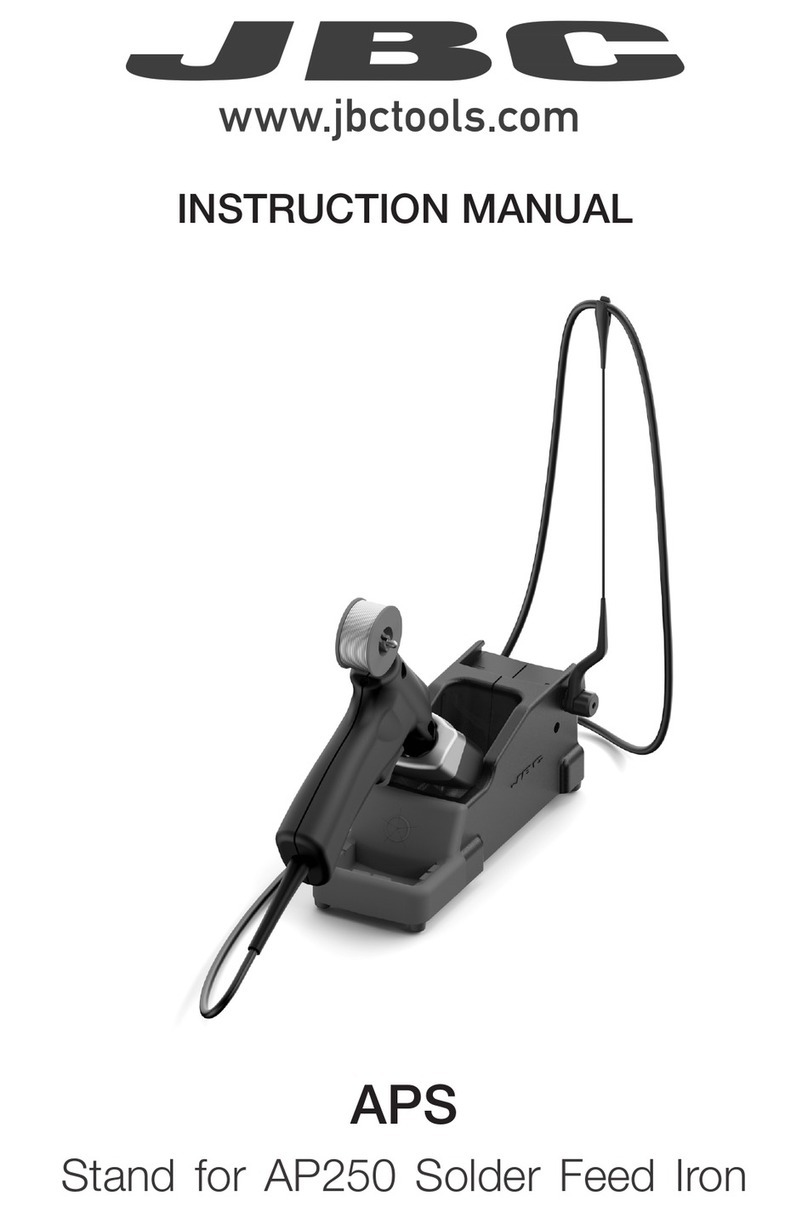 jbc APS User manual