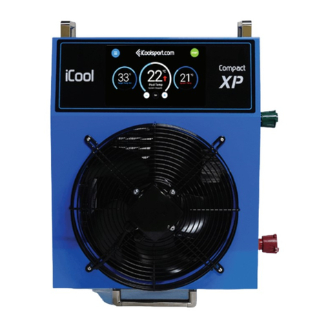iCoolsport IcePro User manual