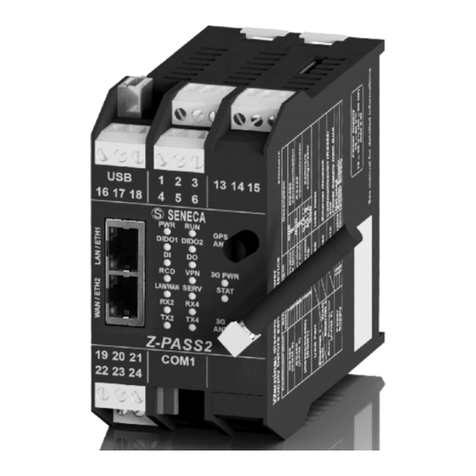 Seneca Z-PASS2-IO User manual