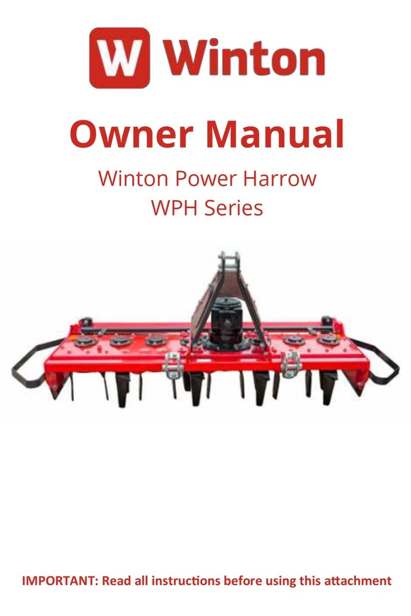 Winton WPH Series User manual