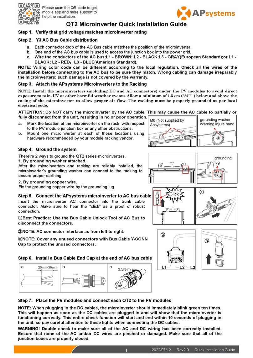 APsystems QT2 User manual
