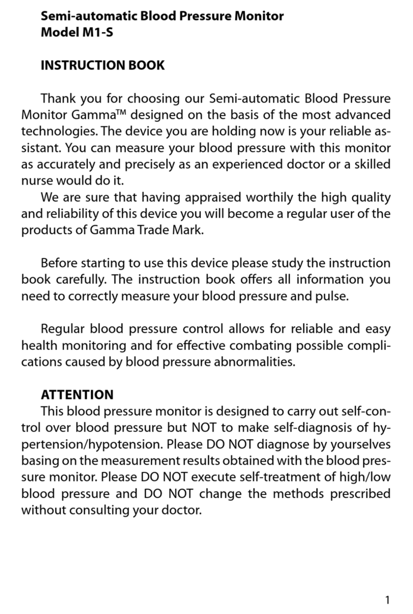 Gamma+ M1-S User manual