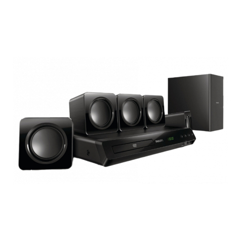 Philips HTD3514 quick start guide
