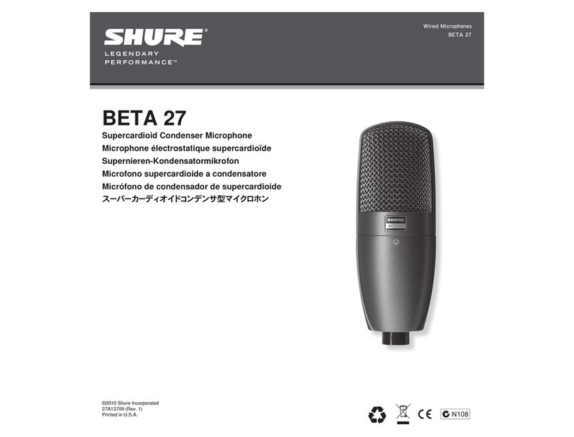 Shure BETA 27 User manual