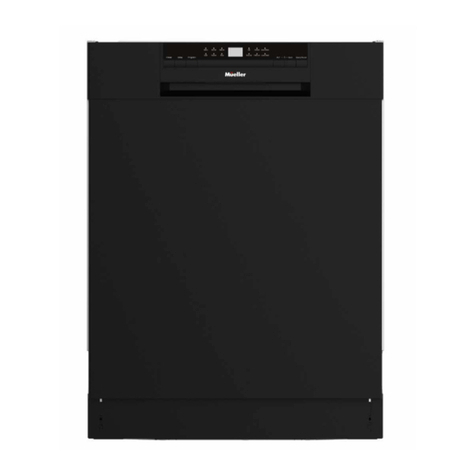 Mueller Professional Series User manual