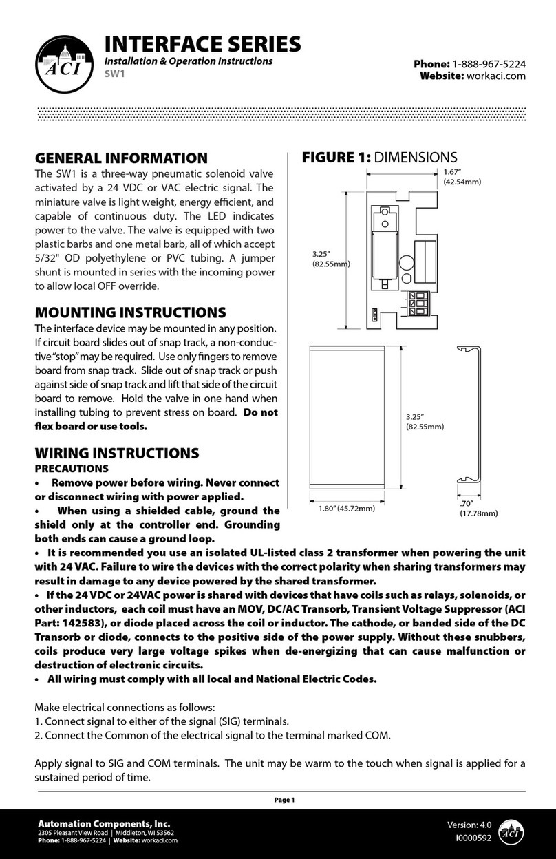 aci ACCESS series Installation instructions
