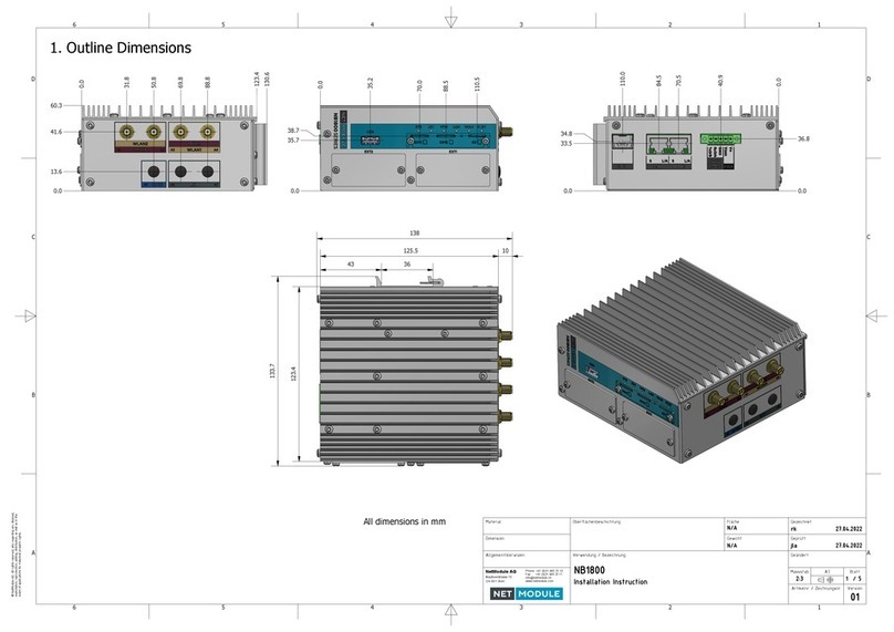 NetModule NB1800 User manual