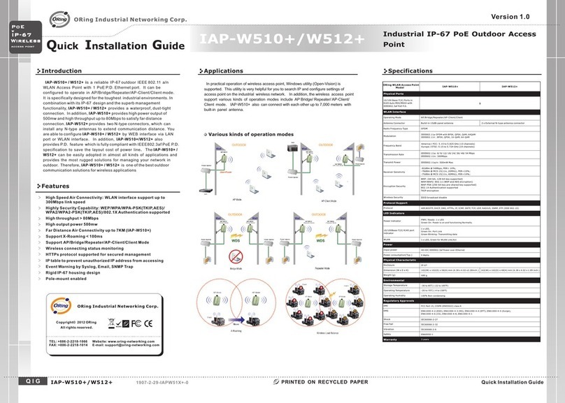 ORiNG IAP-W510 Plus User manual