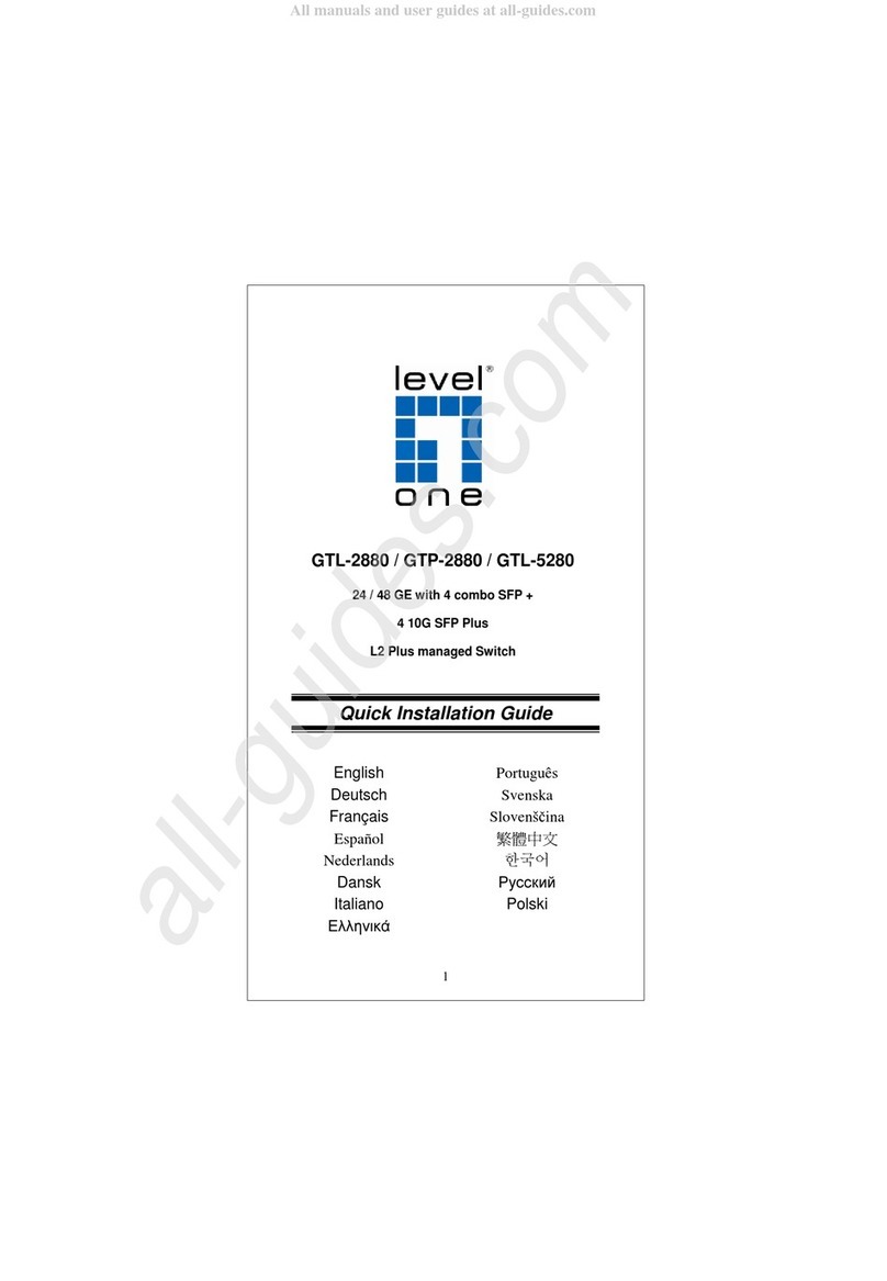 LevelOne GTL-2880 User manual LevelOne GTL-2880 User manual