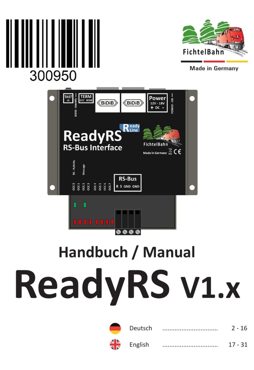 Fichtelbahn ReadyRS manual
