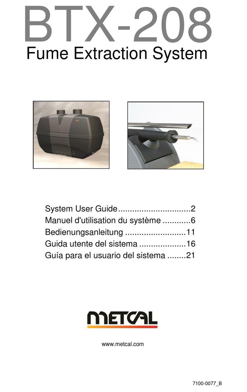 Metcal BTX-208 User manual