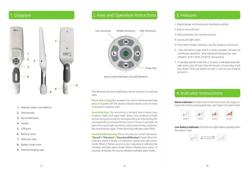 ZKTeco ZK-D300 User manual