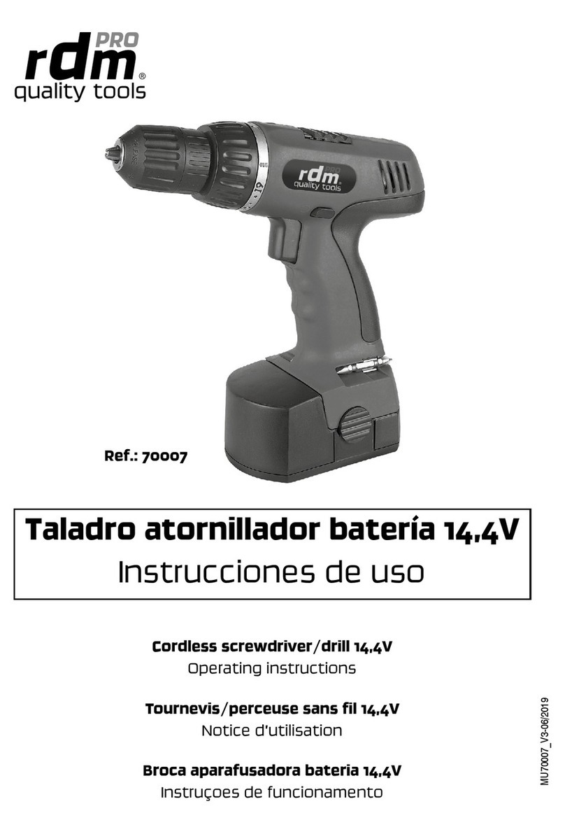 RDM Pro 70007 User manual