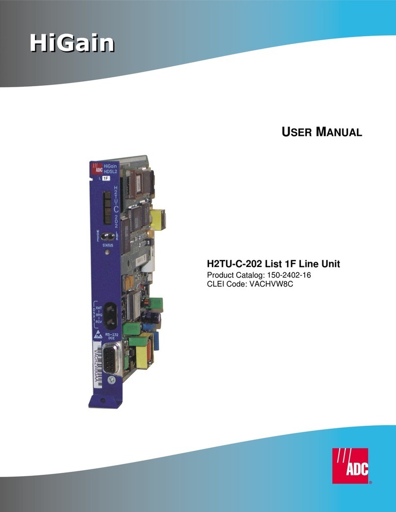 ADC H2TU-C-202 User manual