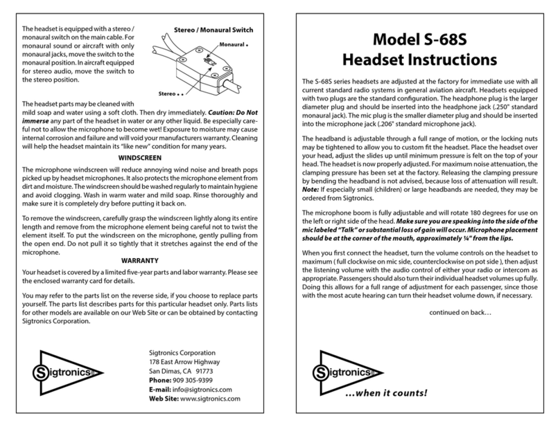 Sigtronics S-68S User manual