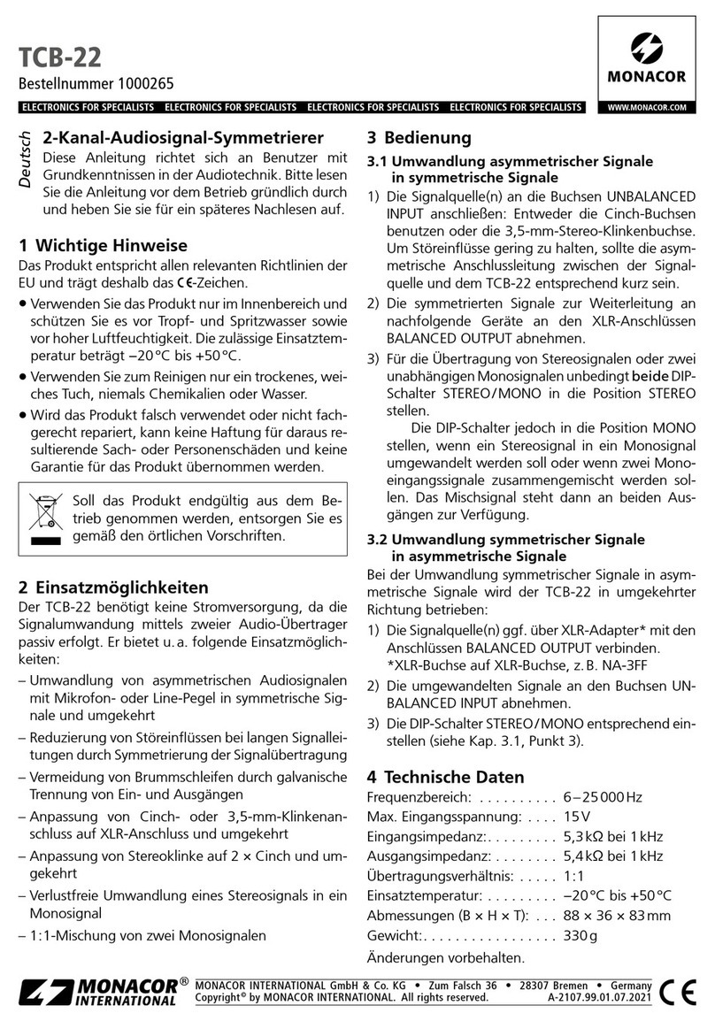 Monacor TCB-22 User manual