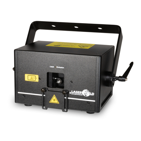 Laserworld MK3 Series User manual