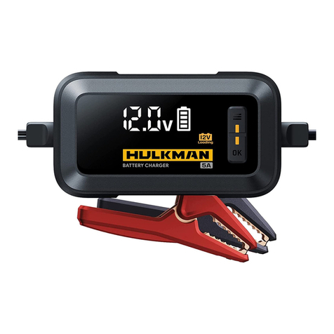 Hulkman Sigma 5 user guide