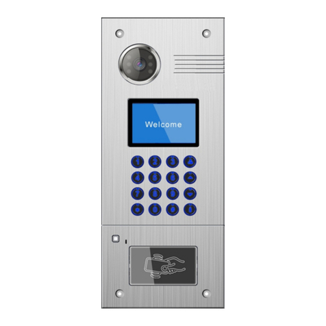Channel Vision SIM Series quick start guide