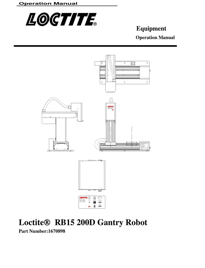 Loctite RB15 200D User manual