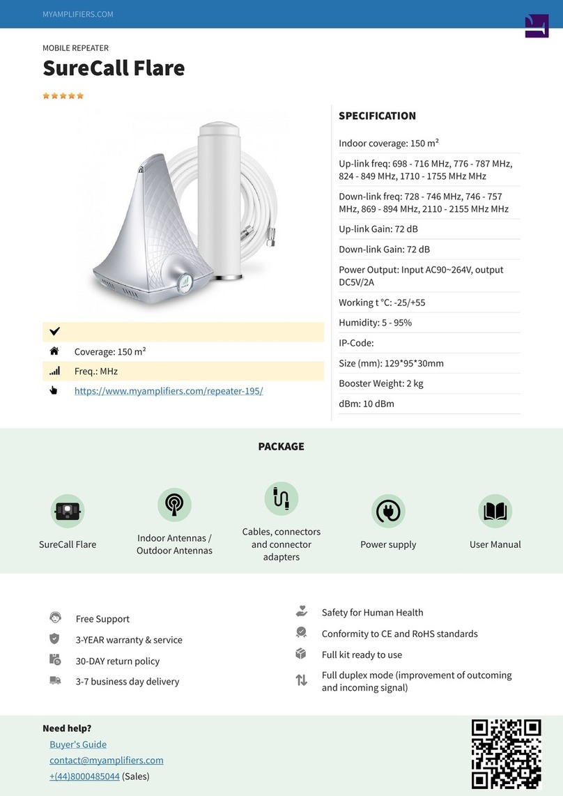 MyAmplifiers SureCall Flare quick start guide