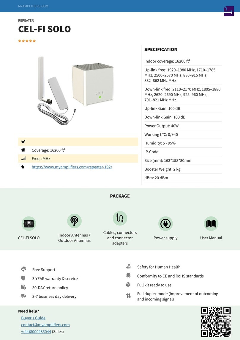MyAmplifiers CEL-FI SOLO quick start guide
