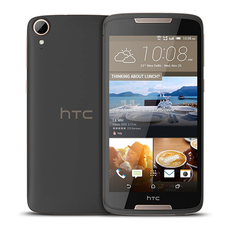 HTC Desire 828 dual sim User manual