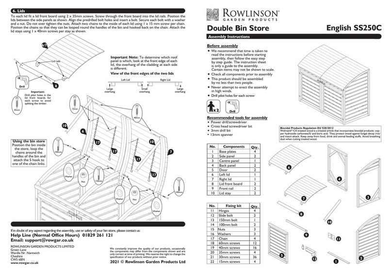 Rowlinson Garden Products SS250C quick start guide
