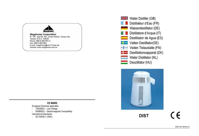 MegaHome DIST user manual