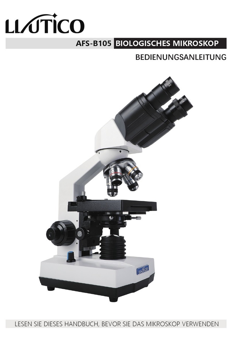 Llutico AFS-B105 manual