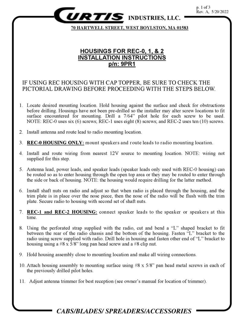 Curtis 9PR1 User manual