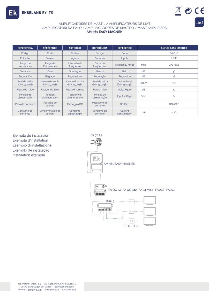 ITS Telecom EKSELANS AM 361 EASY MAGNEK quick start guide