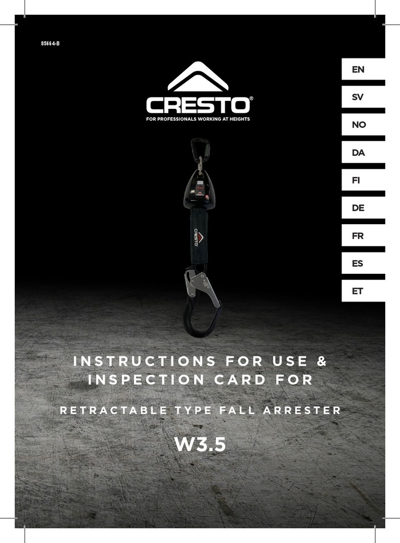 CRESTO W3.5 Instructions for use