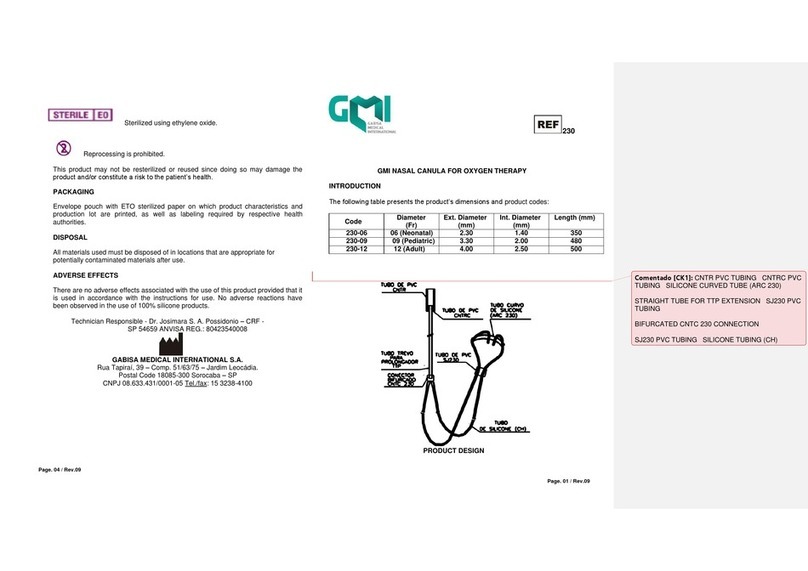 CMi 230-06 quick start guide