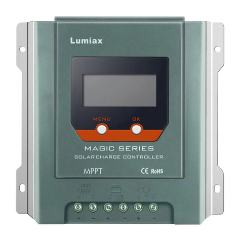 Lumiax MT2010 Connection manual