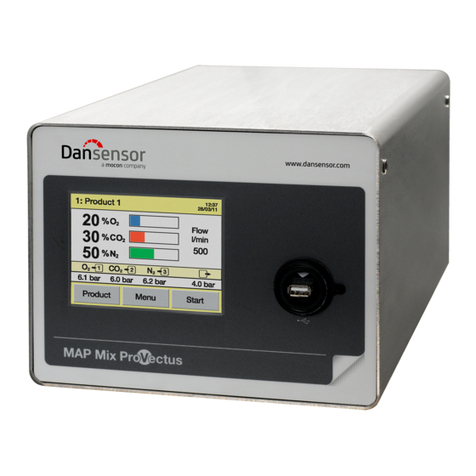 Ametek mocon Dansensor MAP Mix ProVectus User manual
