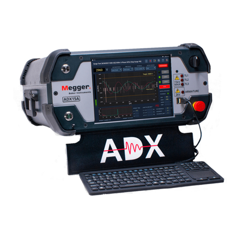 Megger Baker ADX Quick reference guide