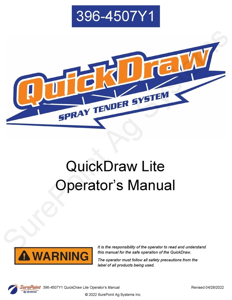 SurePoint QuickDraw Lite Operator's manual
