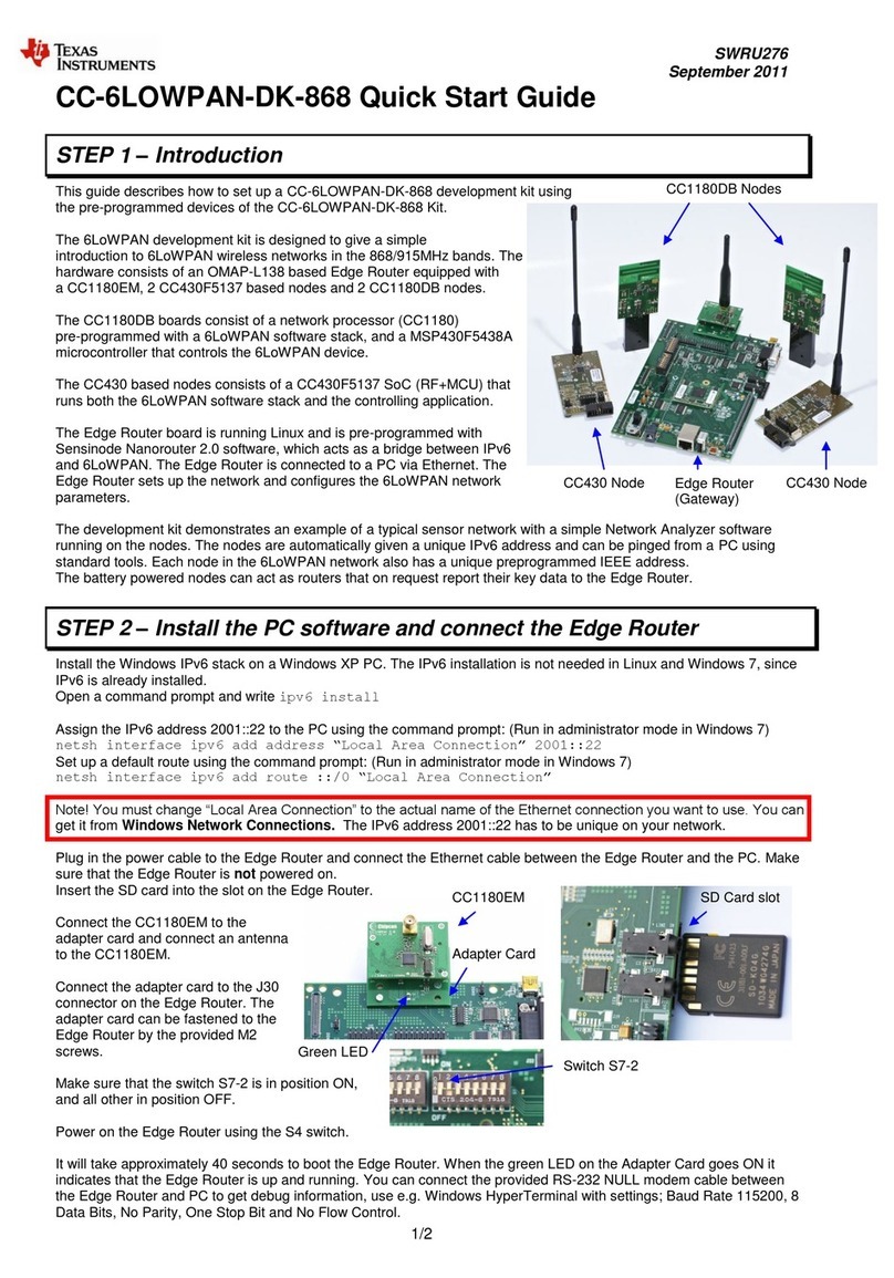 Texas Instruments CC-6LOWPAN-DK-868 User manual