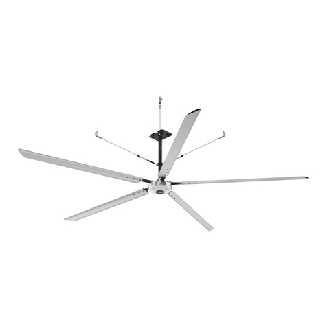 Hunter HVLS User manual