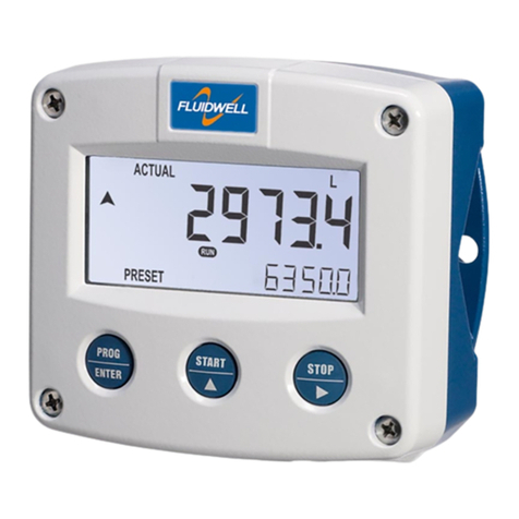 Fluidwell F030-P User manual