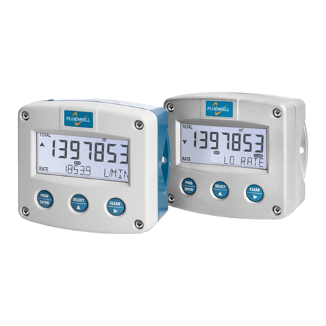 Fluidwell F018-P User manual