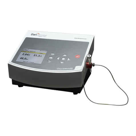 Ametek mocon Dansensor CheckMate3 User manual Ametek mocon Dansensor CheckMate3 User manual