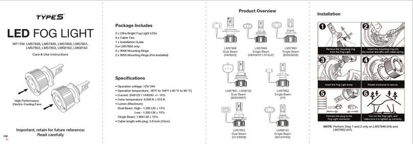 TypeS LM57848 Care & use instructions