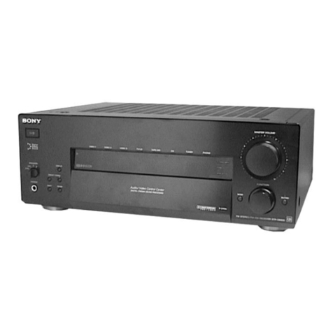Sony STR-DB725 User manual