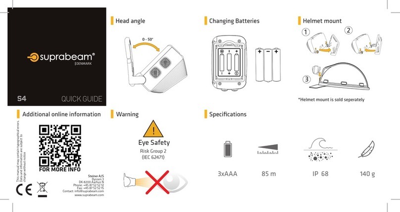 suprabeam S4 User manual