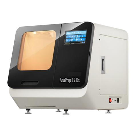 BioChain AnaPrep 12 Dx instruction manual